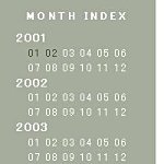 month index